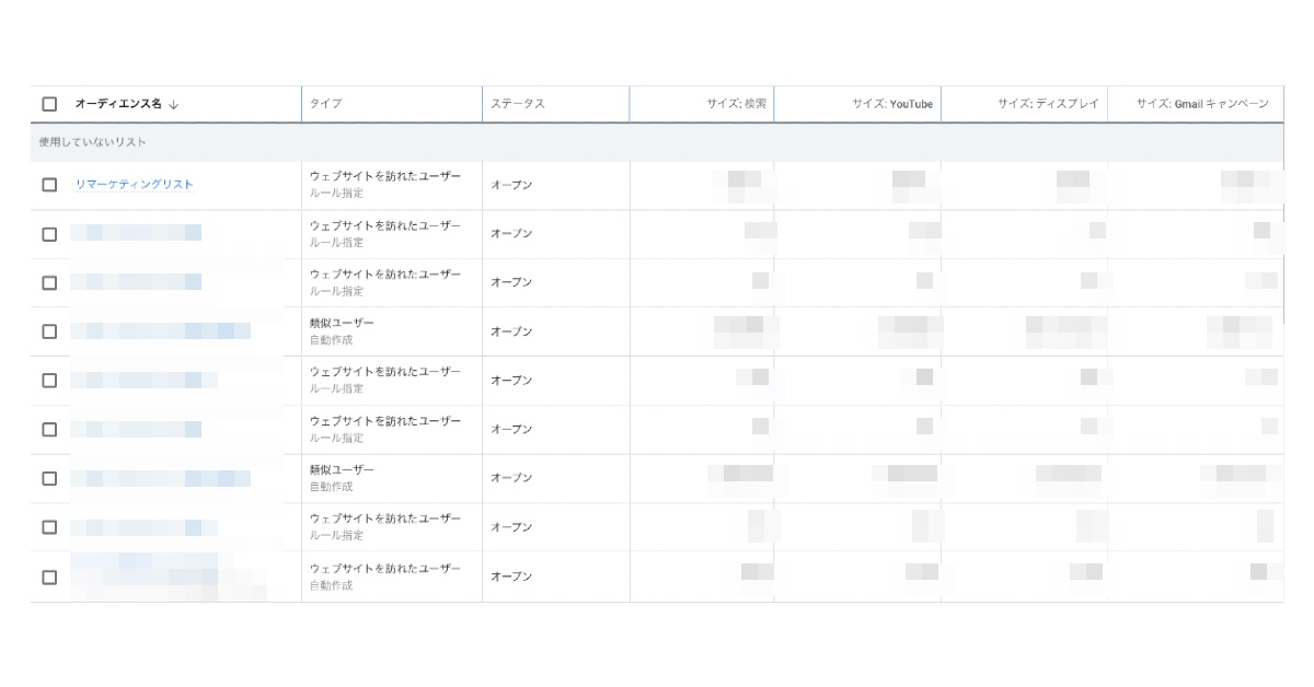 リマーケティングリスト