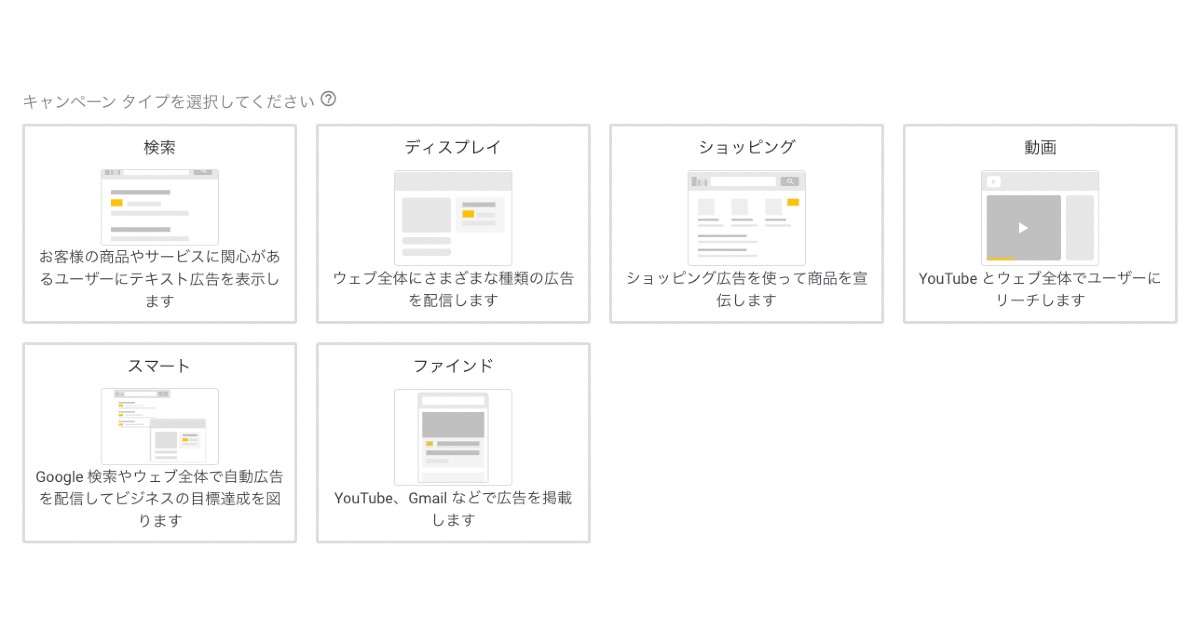 Google広告 キャンペーンタイプ選択画面