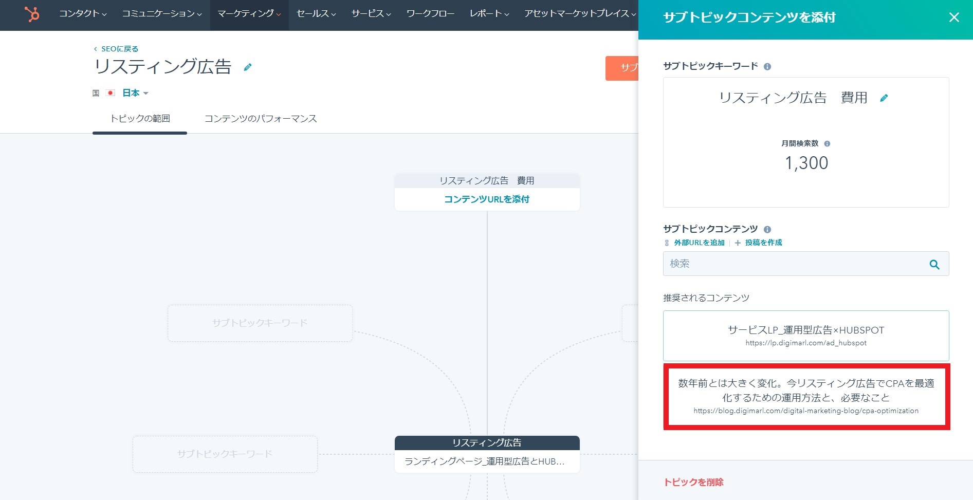 HubSpotのサブトピックキーワードの記事設定