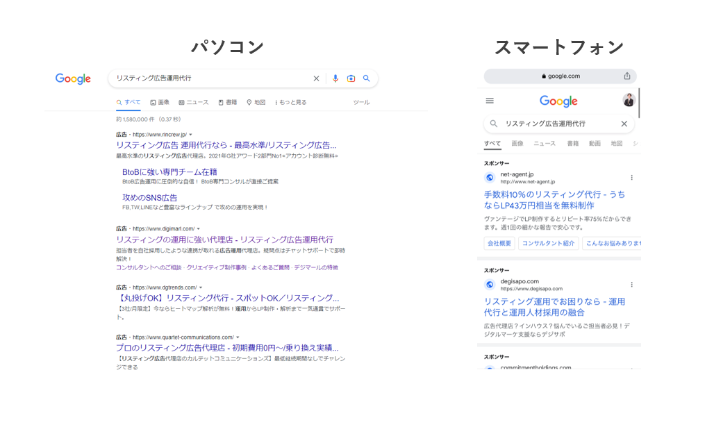 リスティング広告_Google