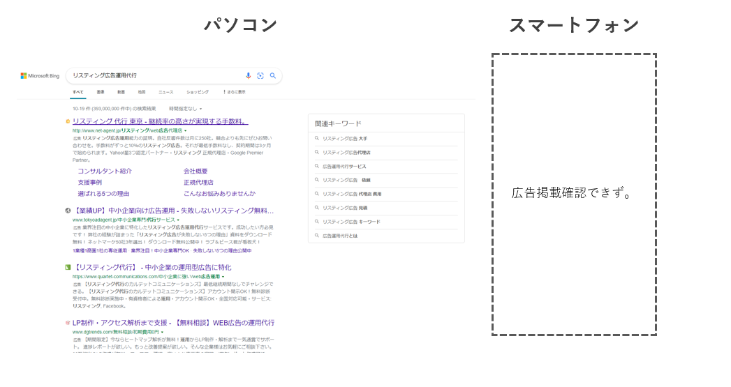 リスティング広告_Bing
