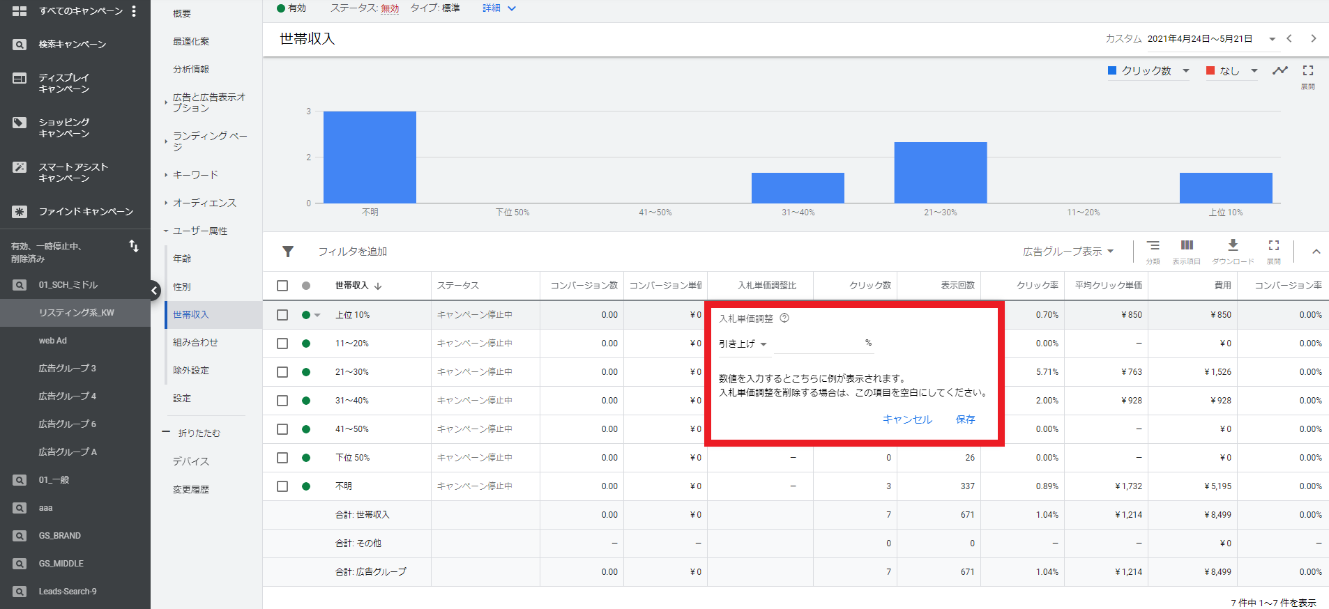 Google広告の世帯収入の入札単価の調整