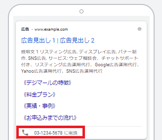 Google広告の電話番号表示オプション