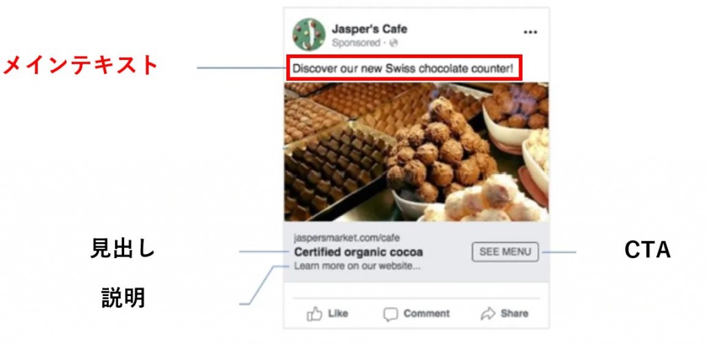 Facebook広告_メインテキスト