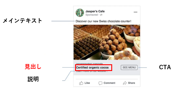 Facebook広告_見出し