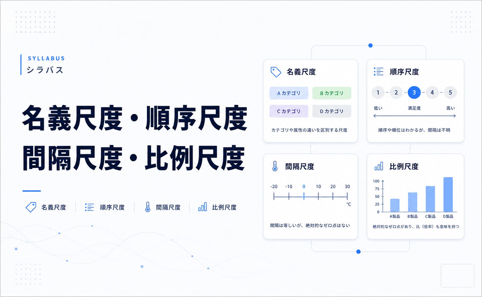 名義尺度・順序尺度・間隔尺度・比例尺度とは？その定義や使い方の違いは？