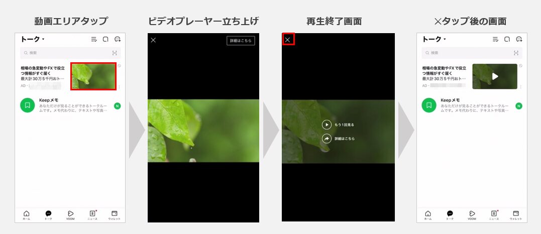 動画小