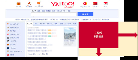Yahoo!広告ブランドパネルの拡大表示