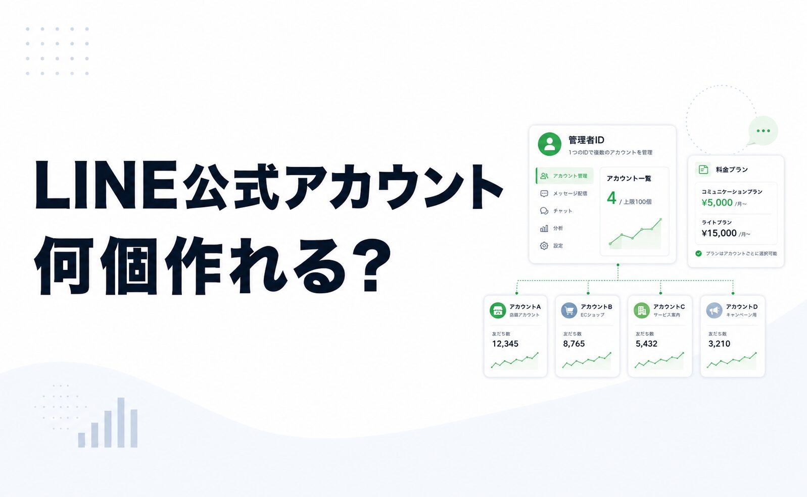 LINE公式アカウントは何個作れる？【2026年最新】1IDで100アカウント無料・料金プラン・複数運用の活用事例