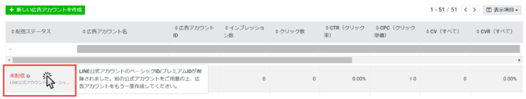 LINE広告の配信ステータスを確認できる画面