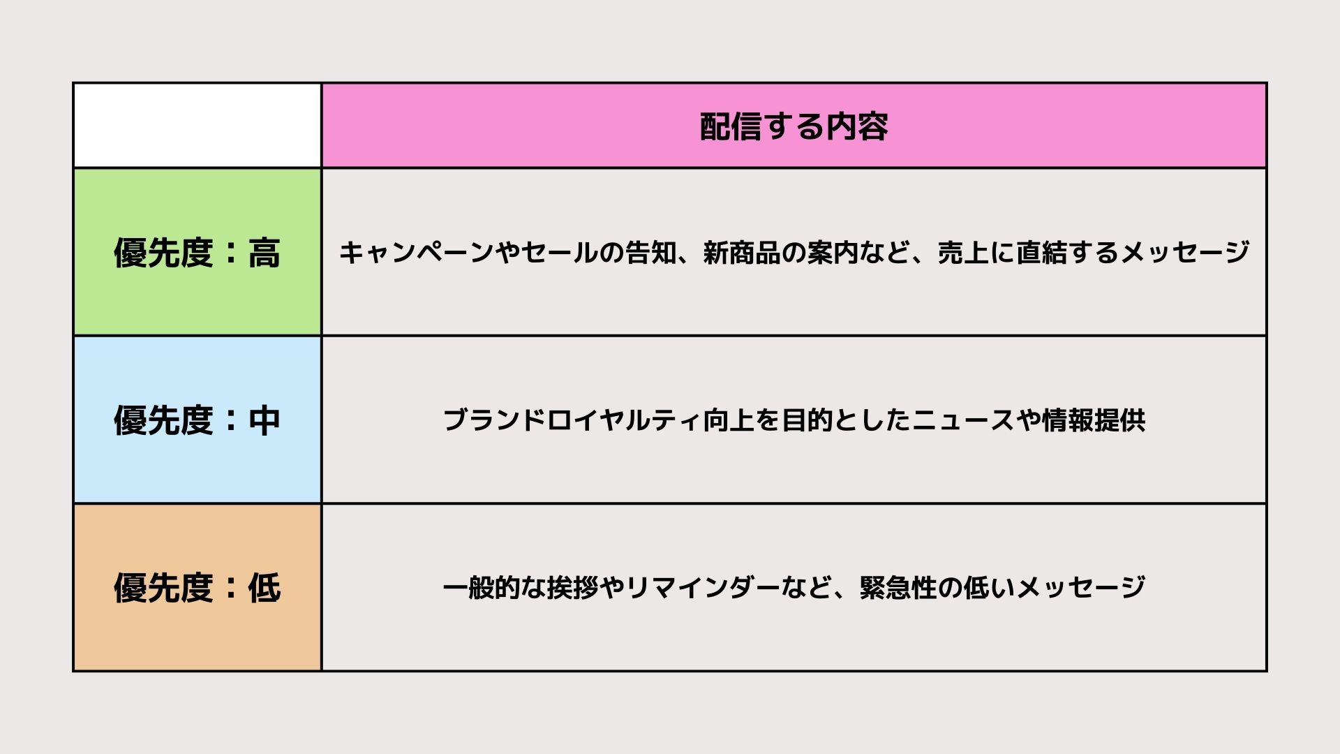 LINE公式ページ