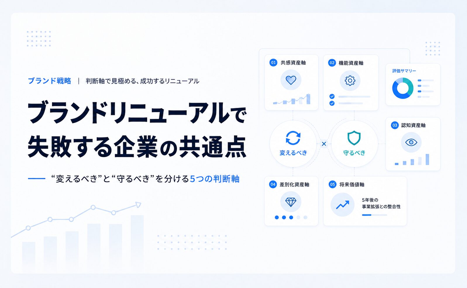 ブランドリニューアルで失敗する企業の共通点｜”変えるべき”と”守るべき”を分ける5つの判断軸
