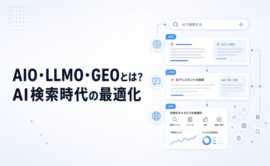 AIO・LLMO・GEOとは？AI検索時代の最適化を3層で解説