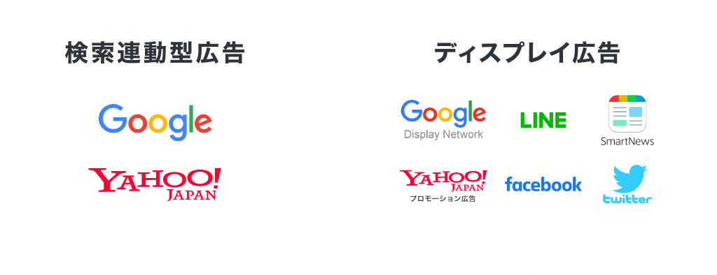 様々な配信メディアおよび配信手法に対応可能